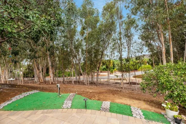 15989 Cumberland Drive, Poway, California 92064