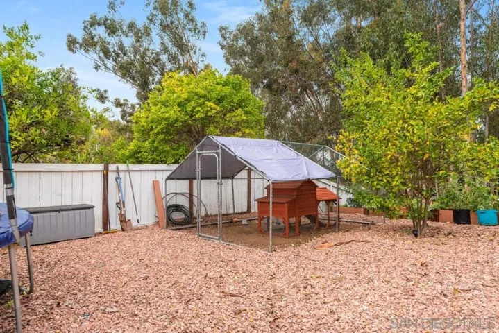15989 Cumberland Drive, Poway, California 92064