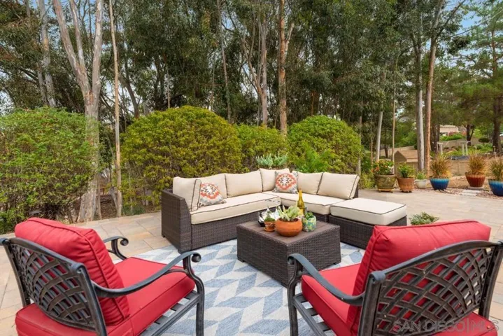 15989 Cumberland Drive, Poway, California 92064