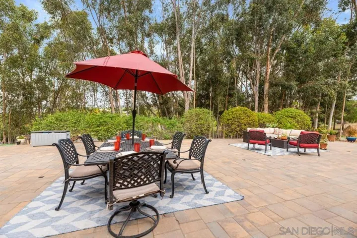 15989 Cumberland Drive, Poway, California 92064