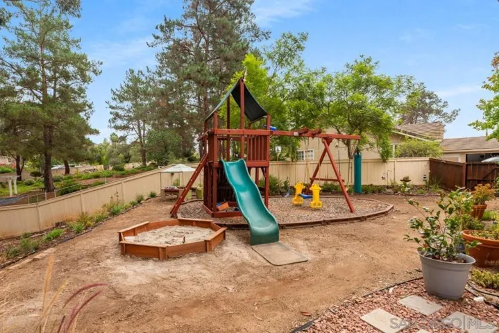 15989 Cumberland Drive, Poway, California 92064