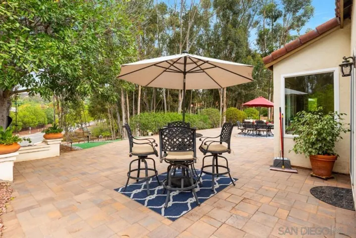 15989 Cumberland Drive, Poway, California 92064
