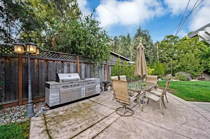 , San Jose, California 95120