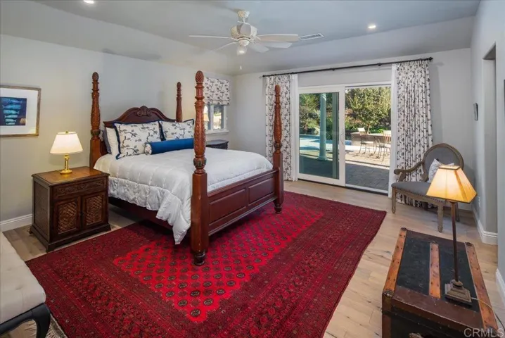 28475 Cerveza Ct., Escondido, California 92026