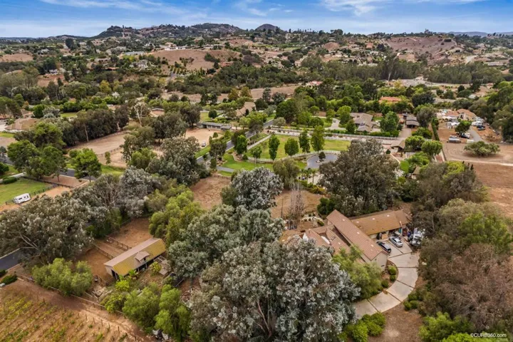 8 Saddle Creek Rd, Fallbrook, California 92028