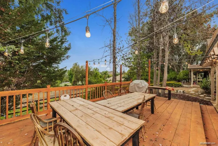 8 Saddle Creek Rd, Fallbrook, California 92028
