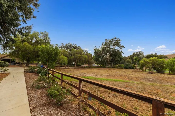 8 Saddle Creek Rd, Fallbrook, California 92028