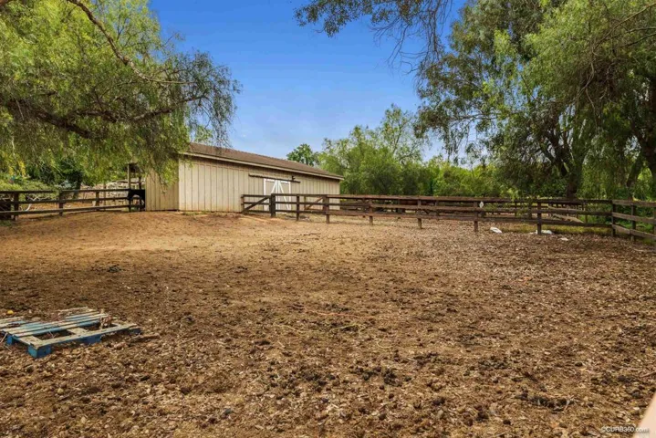 8 Saddle Creek Rd, Fallbrook, California 92028