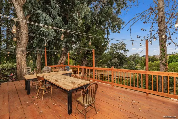 8 Saddle Creek Rd, Fallbrook, California 92028