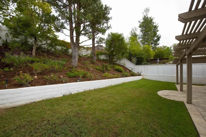 2250 Orange Grove, Escondido, California 92027