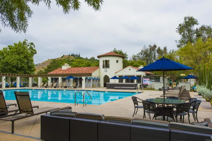 2250 Orange Grove, Escondido, California 92027