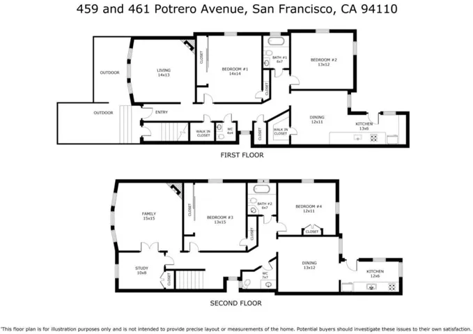 Potrero Avenue, None, California 94110
