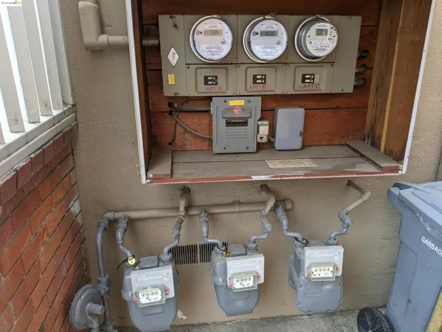 Meters