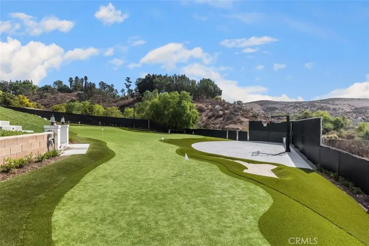 2048 Middle Creek Road, Riverside, California 92506