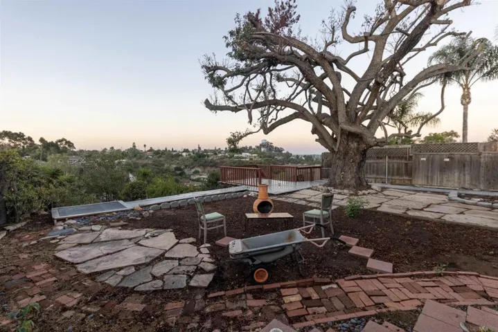 6333 Celia Vista Dr., San Diego, California 92115