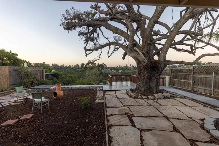 6333 Celia Vista Dr., San Diego, California 92115