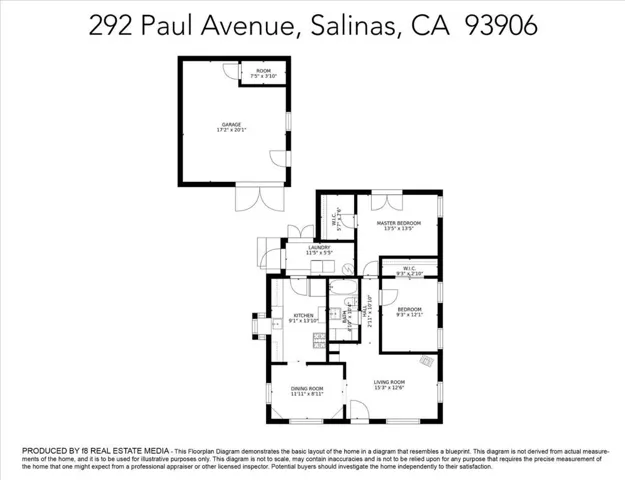 , Salinas, California 93906
