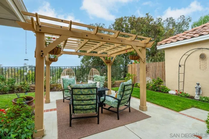2432 Links Way, Vista, California 92081