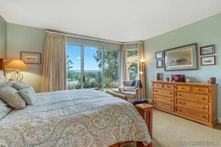 2432 Links Way, Vista, California 92081