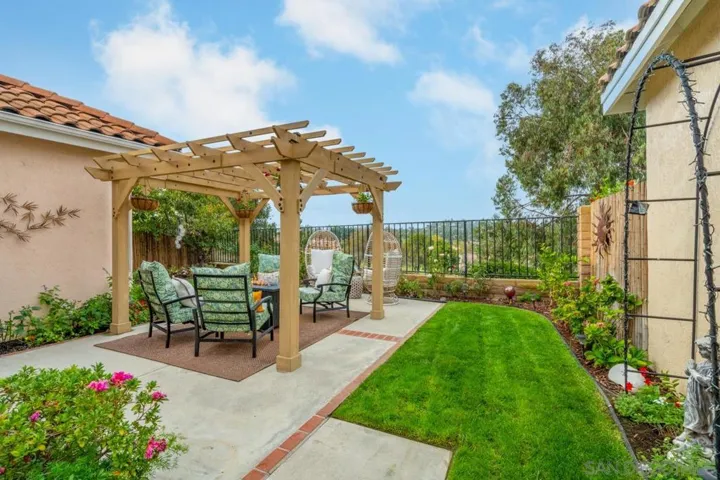 2432 Links Way, Vista, California 92081