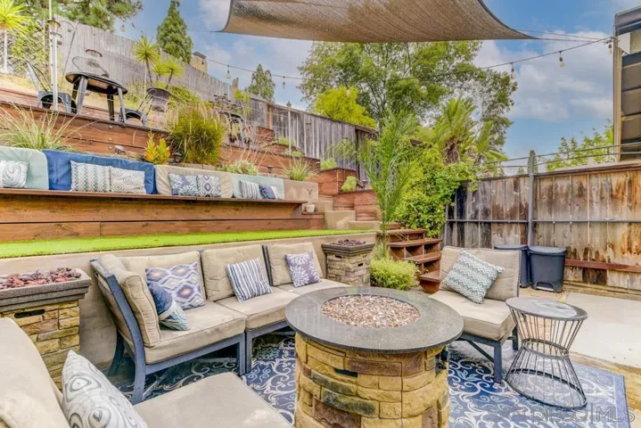 3670 Cactusview Dr, San Diego, California 92105