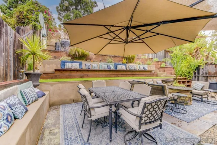 3670 Cactusview Dr, San Diego, California 92105