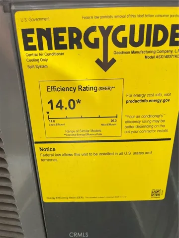 information and rating on AC its amana