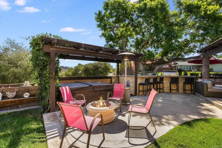 419 Lado De Loma Drive, Vista, California 92083