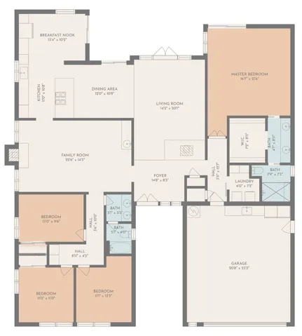 601 Concord Avenue, Fullerton, California 92831