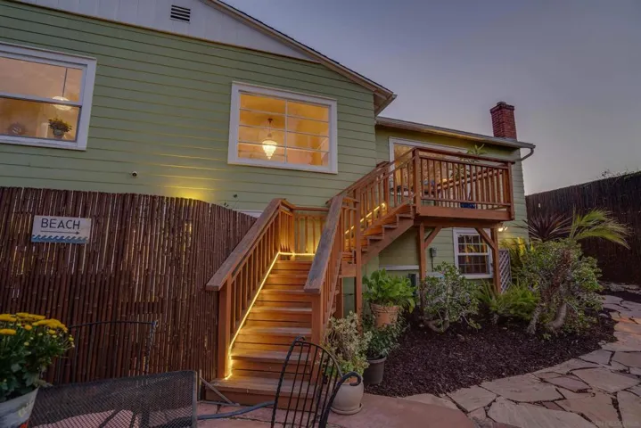 4676 Adams Ave, San Diego, California 92115