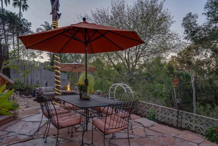 4676 Adams Ave, San Diego, California 92115