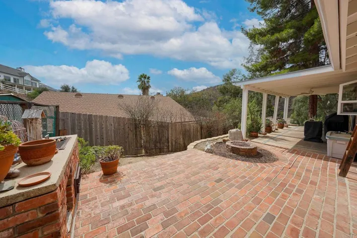 306 W Noakes Street, El Cajon, California 92019