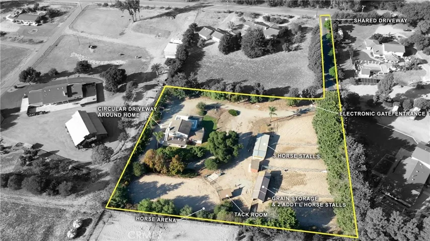 Overview of property