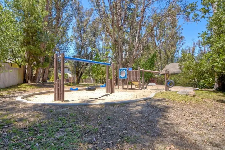 851 Mimosa Ave, Vista, California 92081