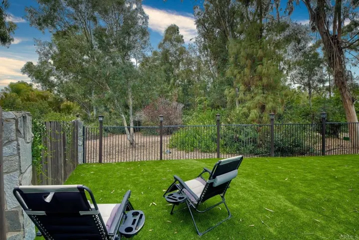 851 Mimosa Ave, Vista, California 92081