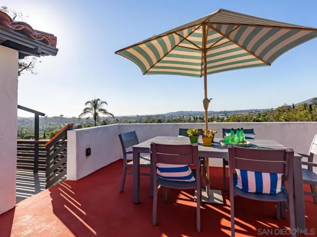 9439 Alto Dr, La Mesa, California 91941