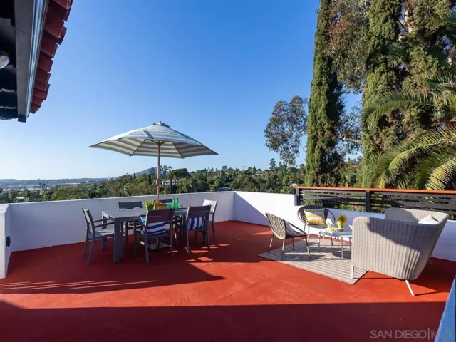 9439 Alto Dr, La Mesa, California 91941
