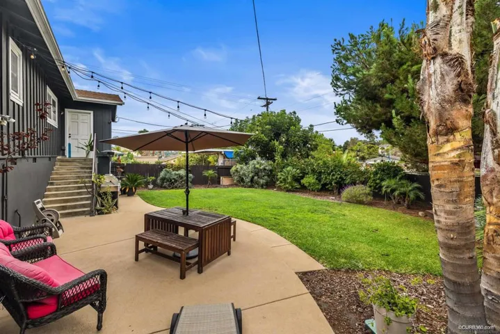 519 Orange Grove Ave, Vista, California 92084