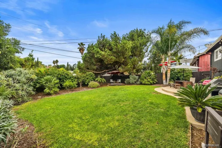 519 Orange Grove Ave, Vista, California 92084