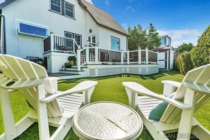 3582 Sydney Pl, San Diego, California 92116