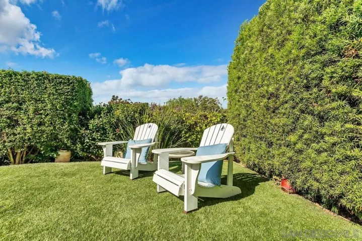 3582 Sydney Pl, San Diego, California 92116