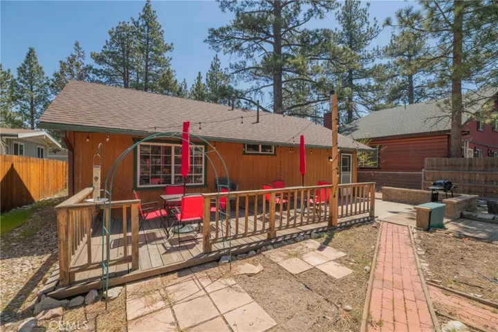 1013 Tinkerbell Avenue, Big Bear, California 92314