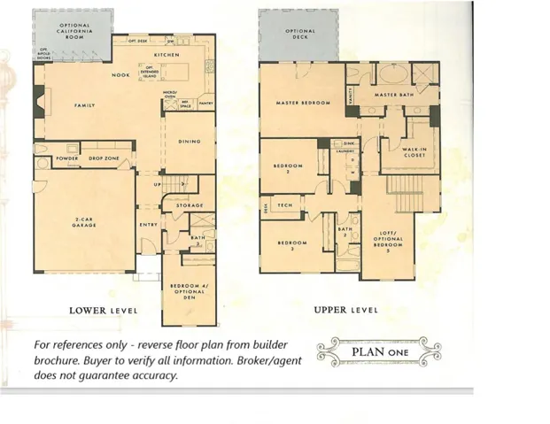 7850 Chadamy Way, San Diego, California 92130