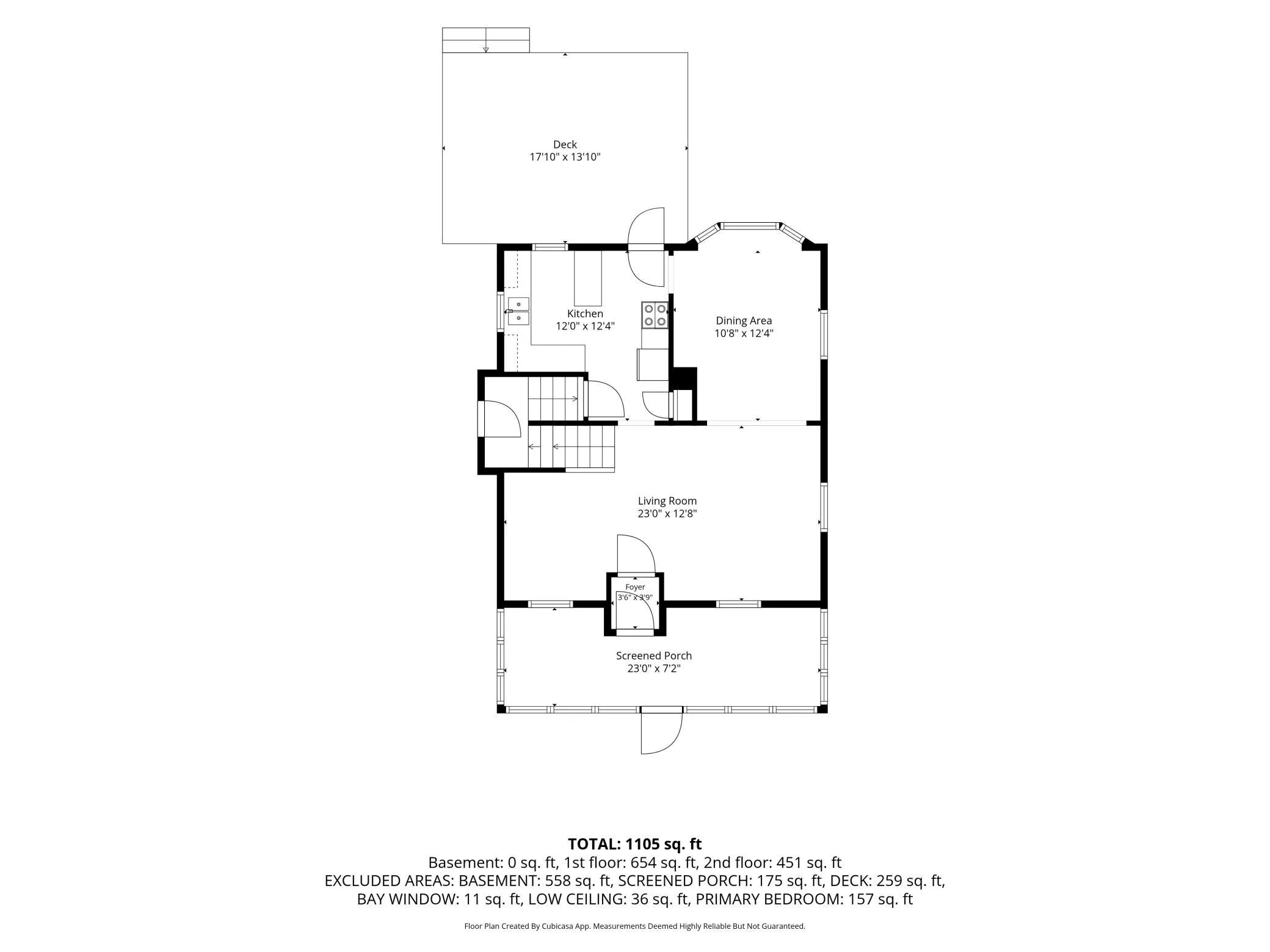 Photo 26 of 2636 Aldrich S Avenue