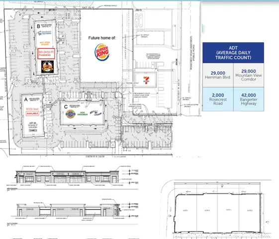 Commercial Property Development Plan. Outlining site layout, building elevations, and traffic data for the property