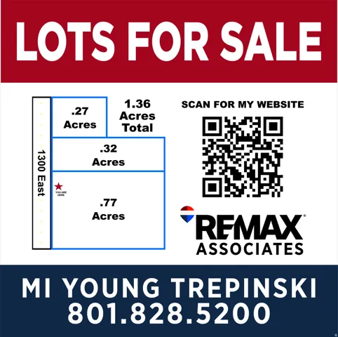 View of miscellaneous listing collateral