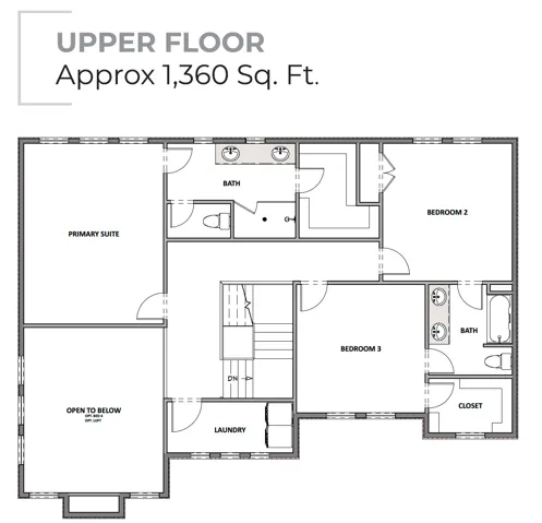 Room layout