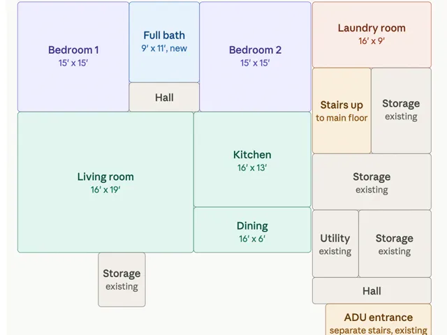 Potential layout for a basement apartment
