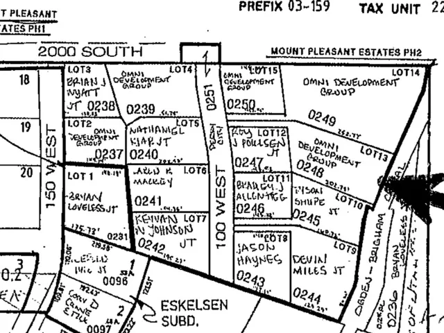 2021 S 100 W, Perry, Utah 84302