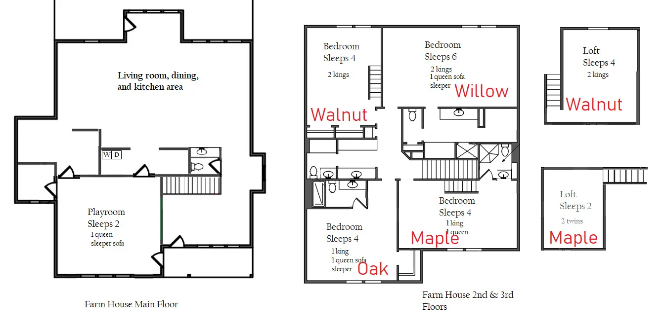 Floor plan / room layout